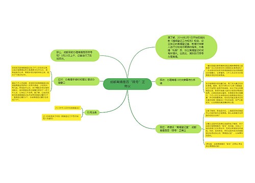 成都离婚是否“限号”正商议