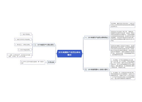 涉外离婚财产适用法律有哪些