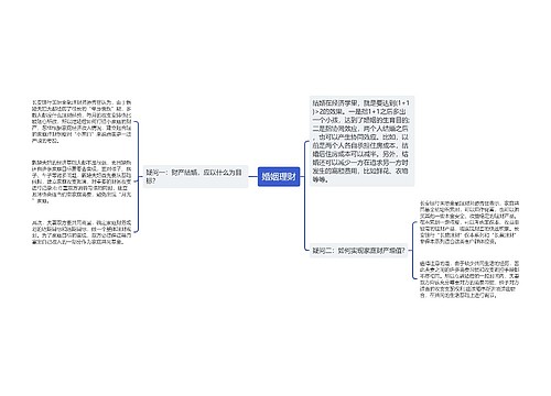 婚姻理财