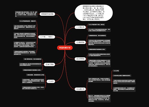 跨国结婚手续