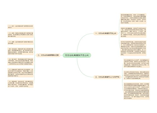 对方出轨离婚孩子怎么判