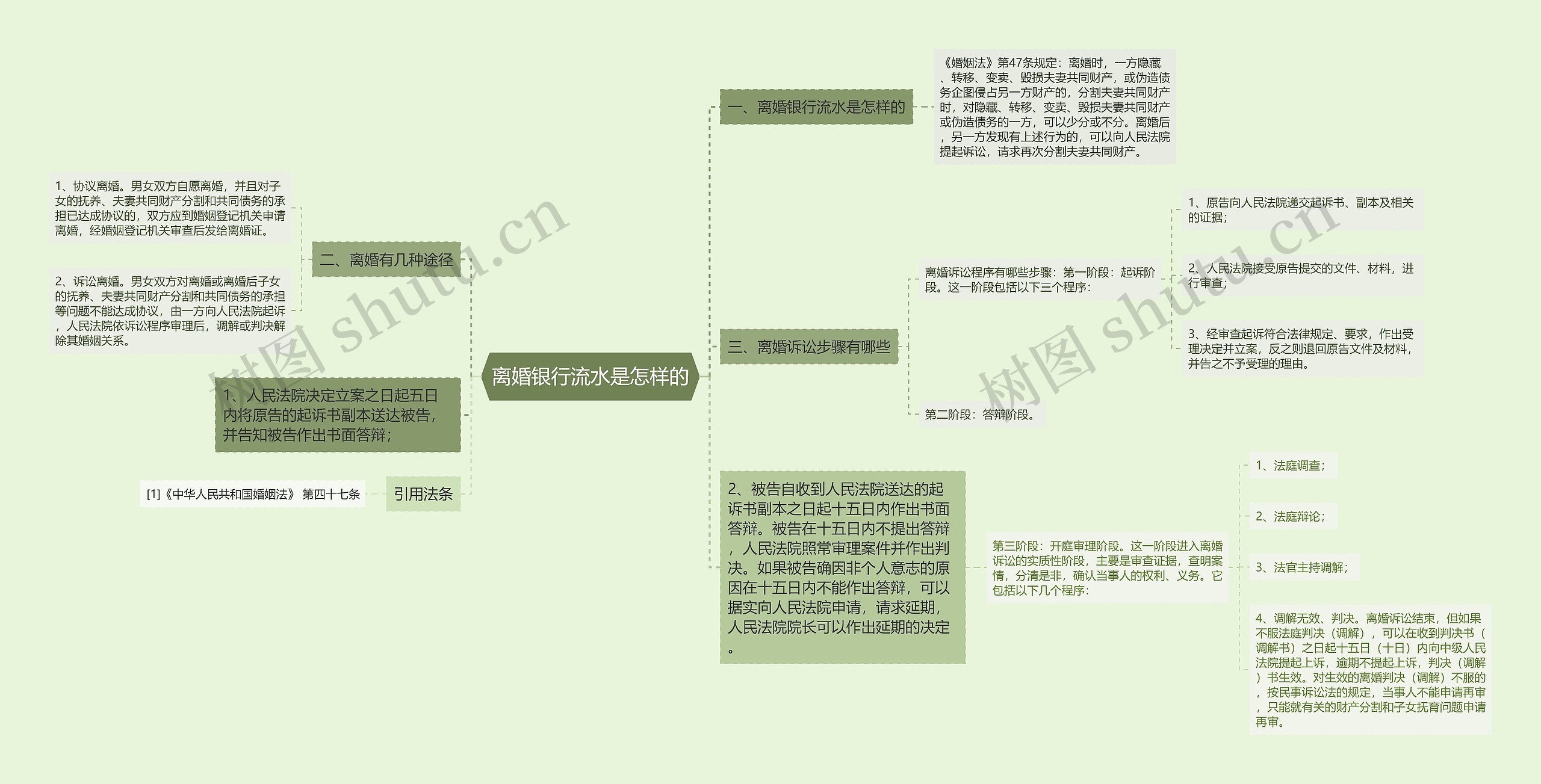 离婚银行流水是怎样的