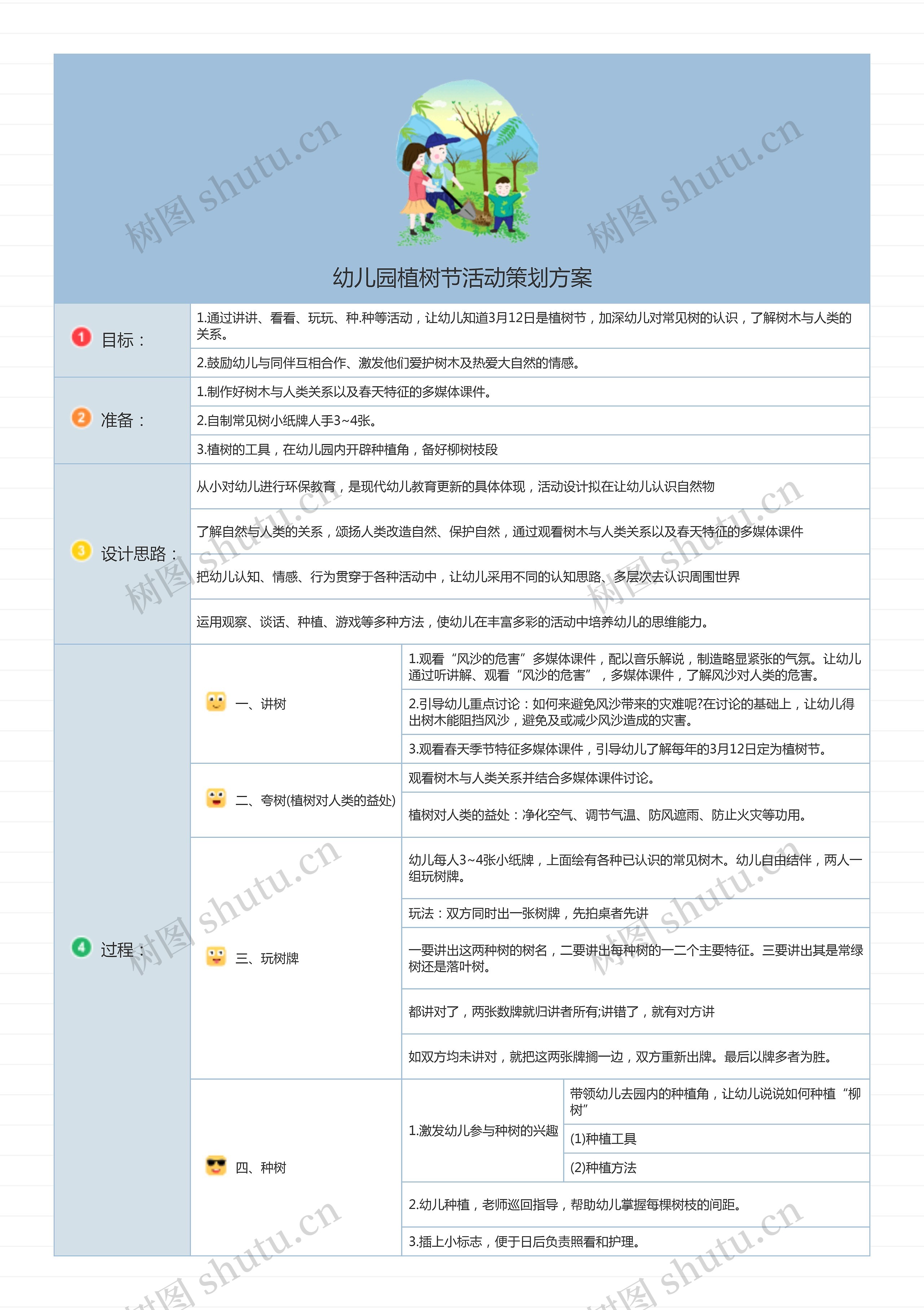 幼儿园植树节活动策划方案