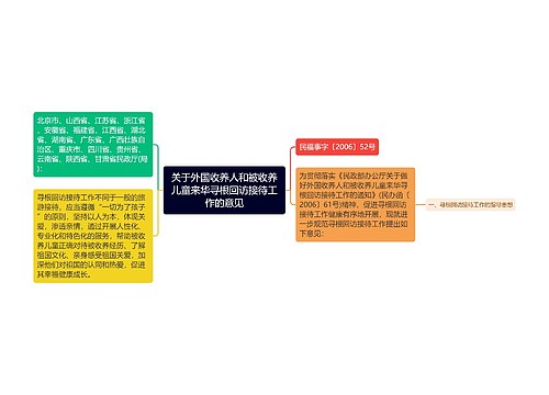 关于外国收养人和被收养儿童来华寻根回访接待工作的意见