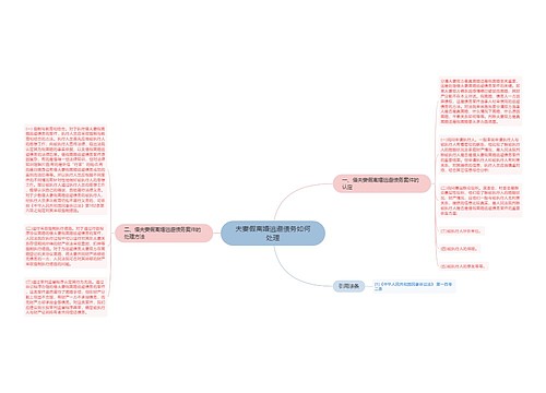 夫妻假离婚逃避债务如何处理