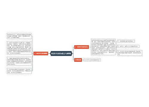 收养关系的成立与解除