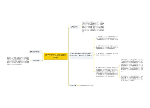 养子不孝可以解除收养关系吗?