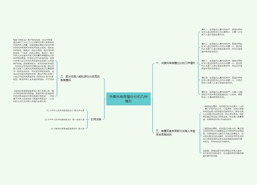 夫妻共有房屋处分的几种情形