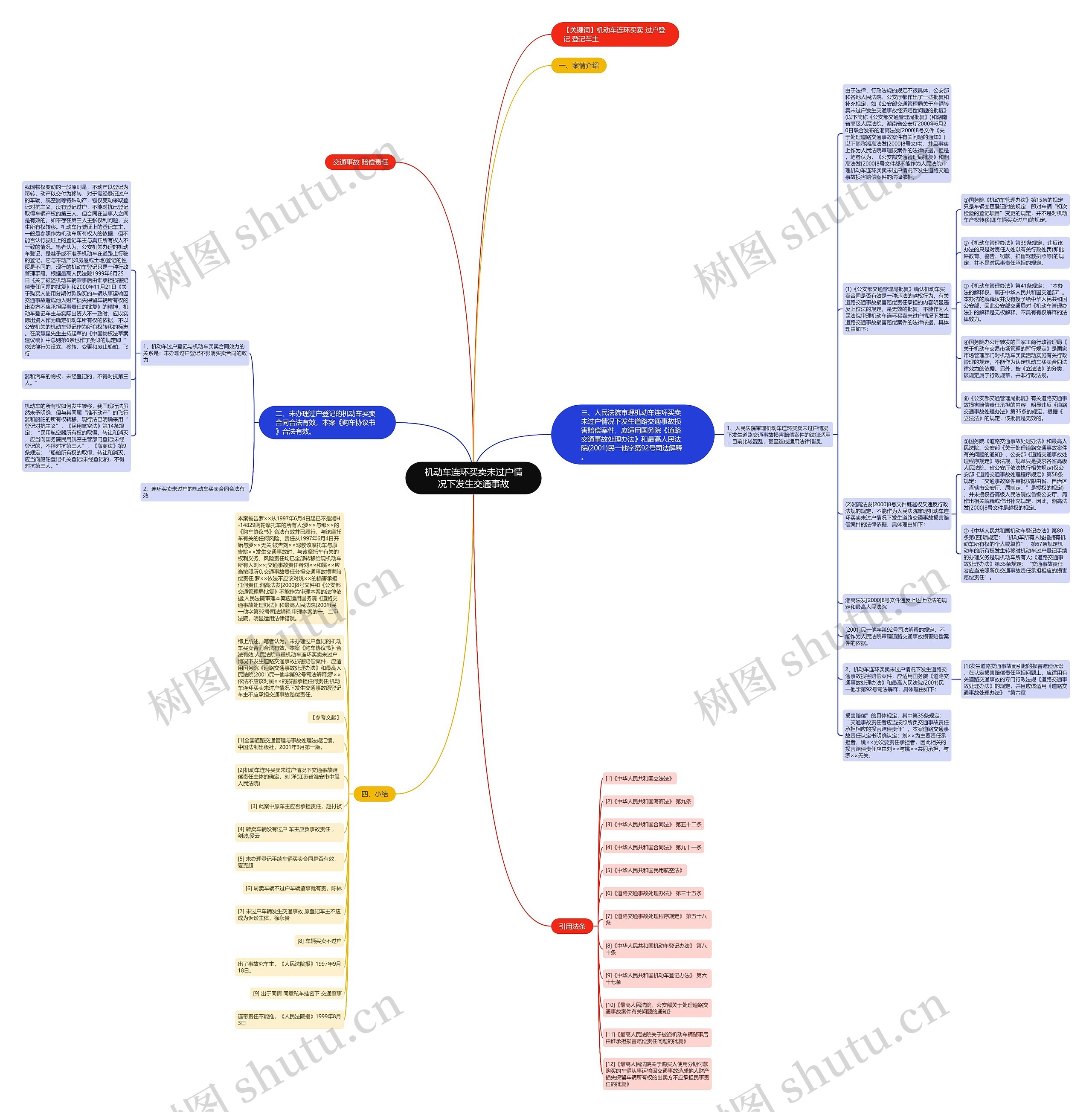 机动车连环买卖未过户情况下发生交通事故 机动车连环买卖未过户情况下发生交通事故