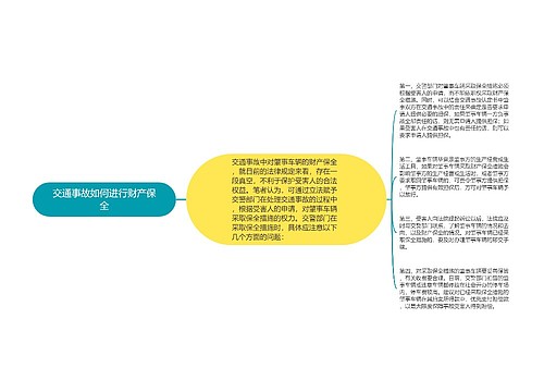 交通事故如何进行财产保全