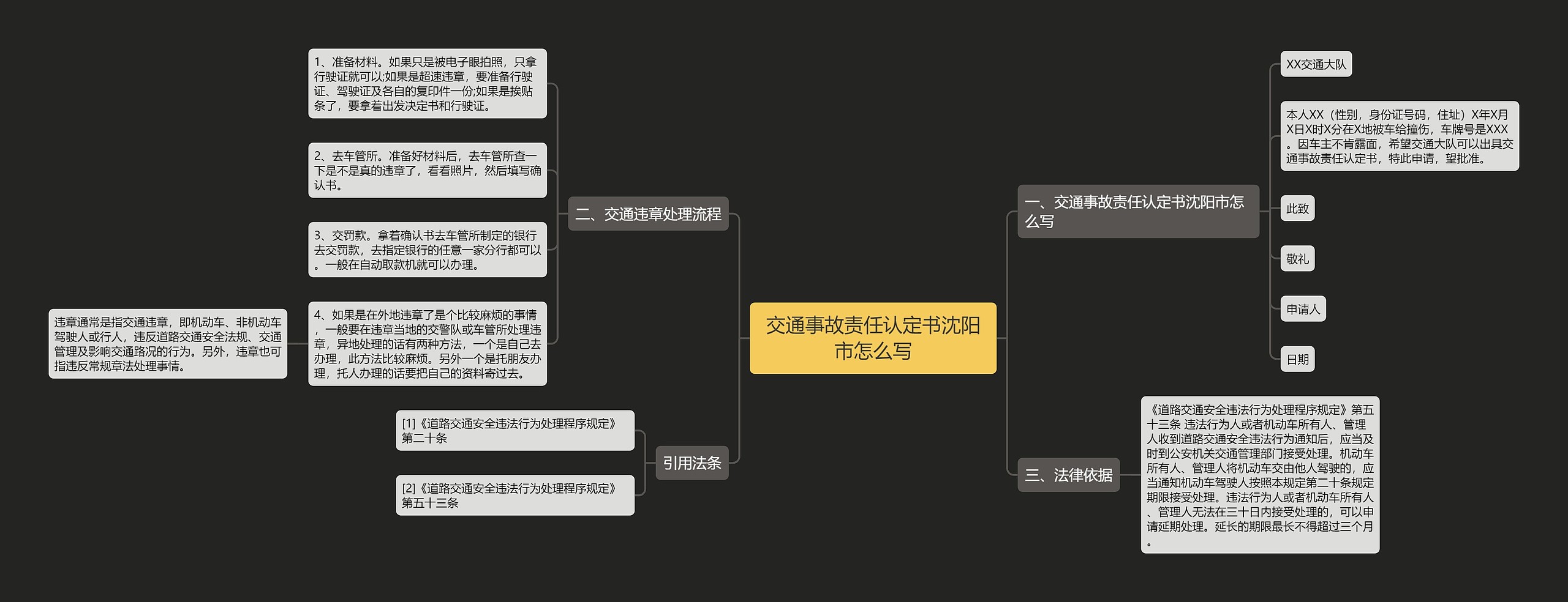 交通事故责任认定书沈阳市怎么写