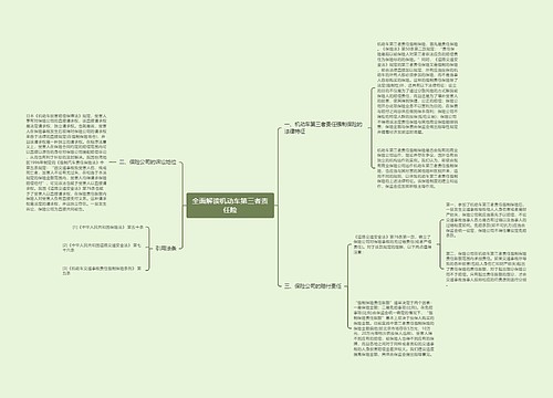 全面解读机动车第三者责任险