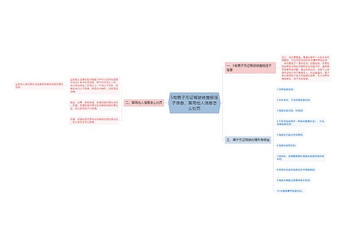 5旬男子无证驾驶被查报侄子信息，冒用他人信息怎么处罚