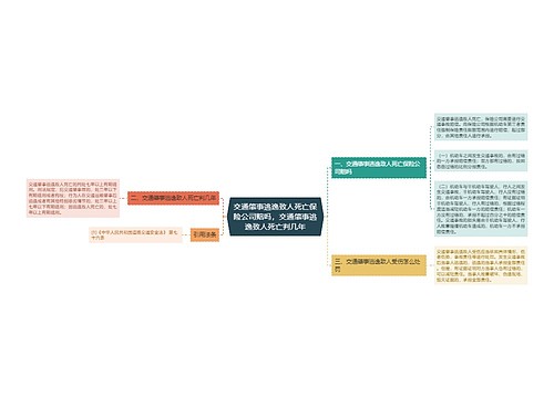 交通肇事逃逸致人死亡保险公司赔吗，交通肇事逃逸致人死亡判几年