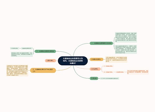 交通事故定责需要双方到场吗，交通事故定责原则有哪些?