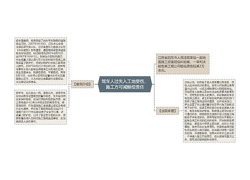 驾车人过失入工地受伤，施工方可减赔偿责任