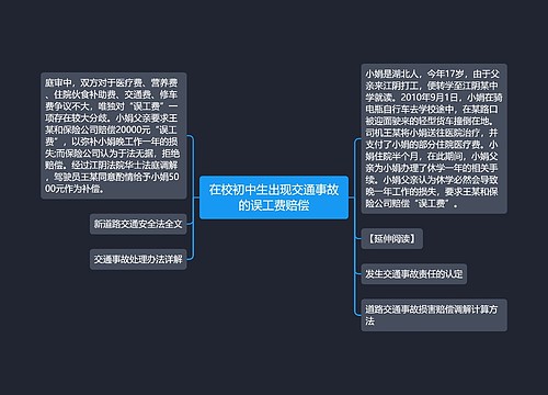 在校初中生出现交通事故的误工费赔偿