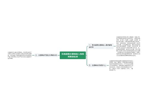 各地道路交通事故人身损害赔偿标准