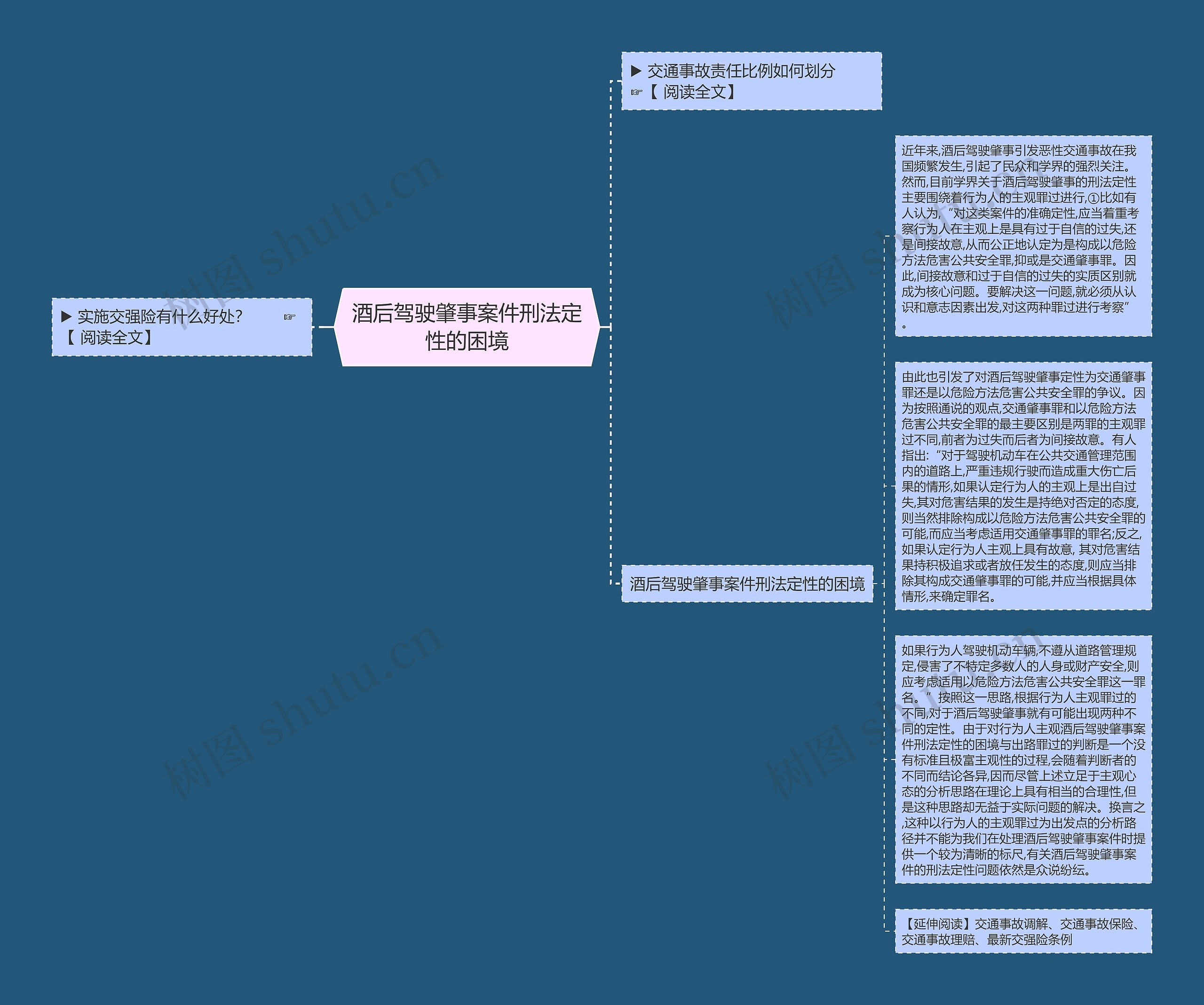 酒后驾驶肇事案件刑法定性的困境