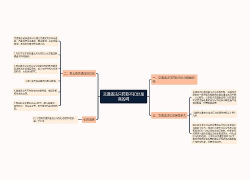 交通违法只罚款不扣分是真的吗