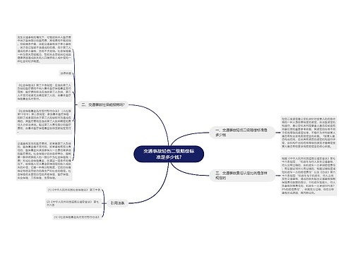 交通事故轻伤二级赔偿标准是多少钱?