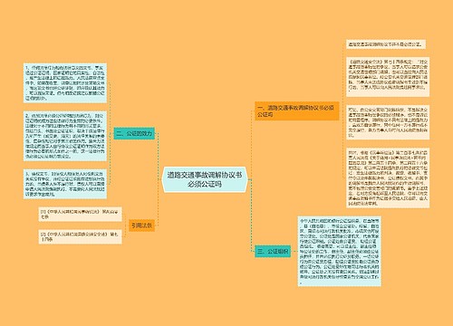 道路交通事故调解协议书必须公证吗