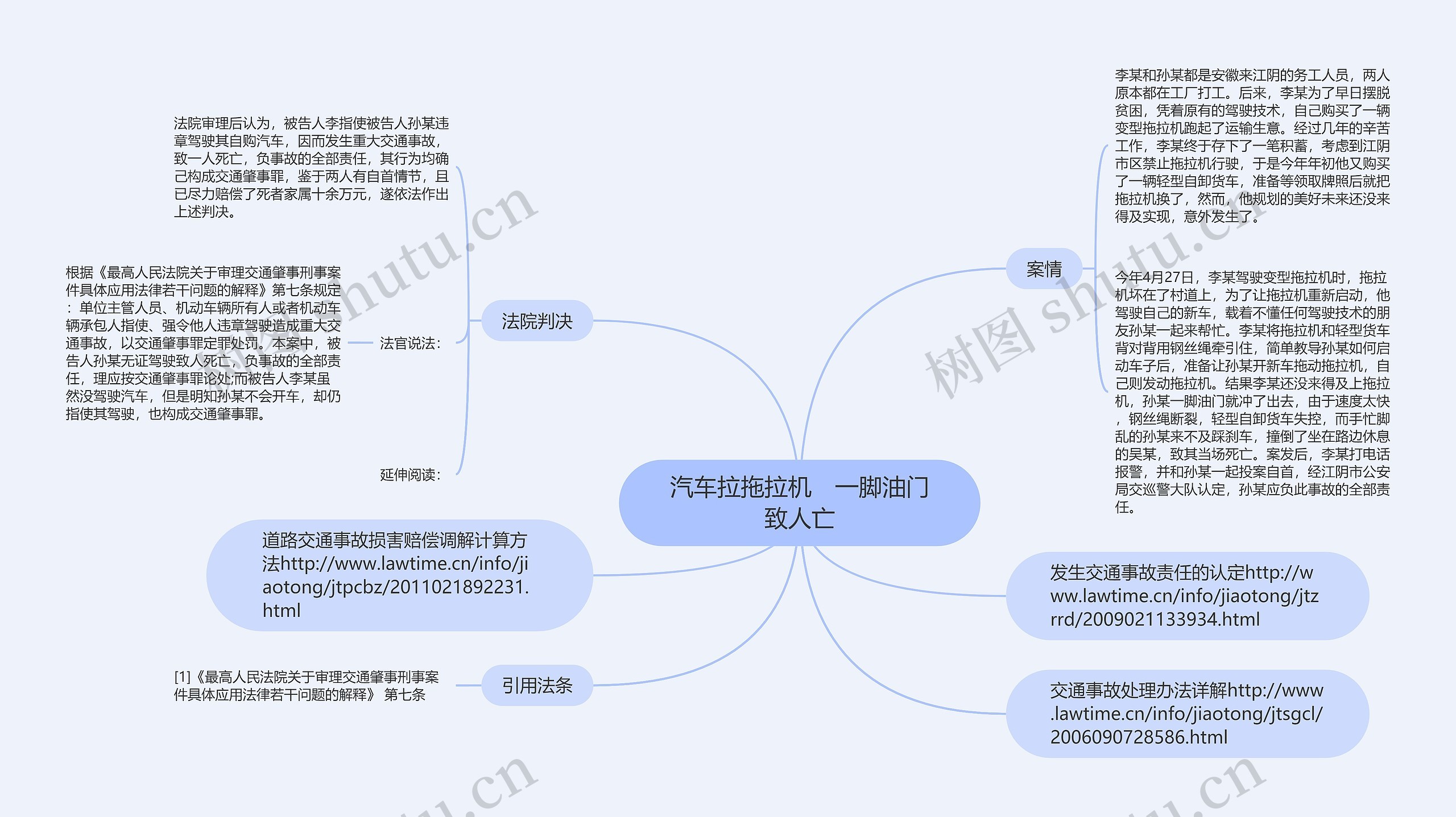 汽车拉拖拉机　一脚油门致人亡思维导图