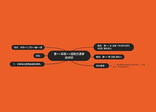 曹××诉葛××道路交通事故诉状