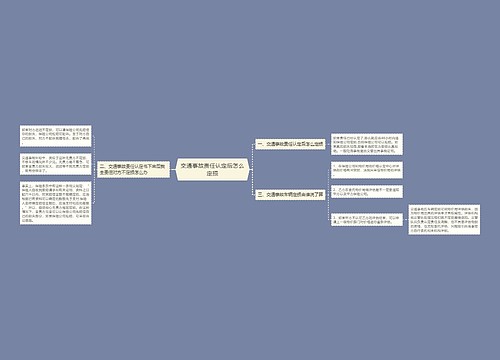 交通事故责任认定后怎么定损