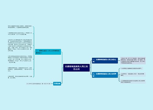 交通肇事逃逸致人死亡的怎么判