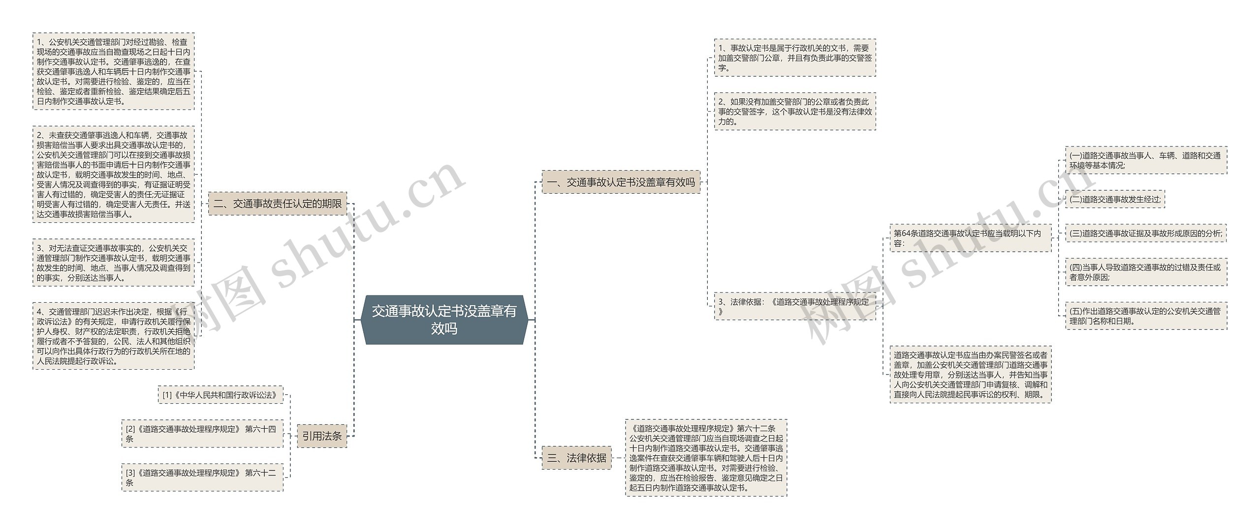 交通事故认定书没盖章有效吗