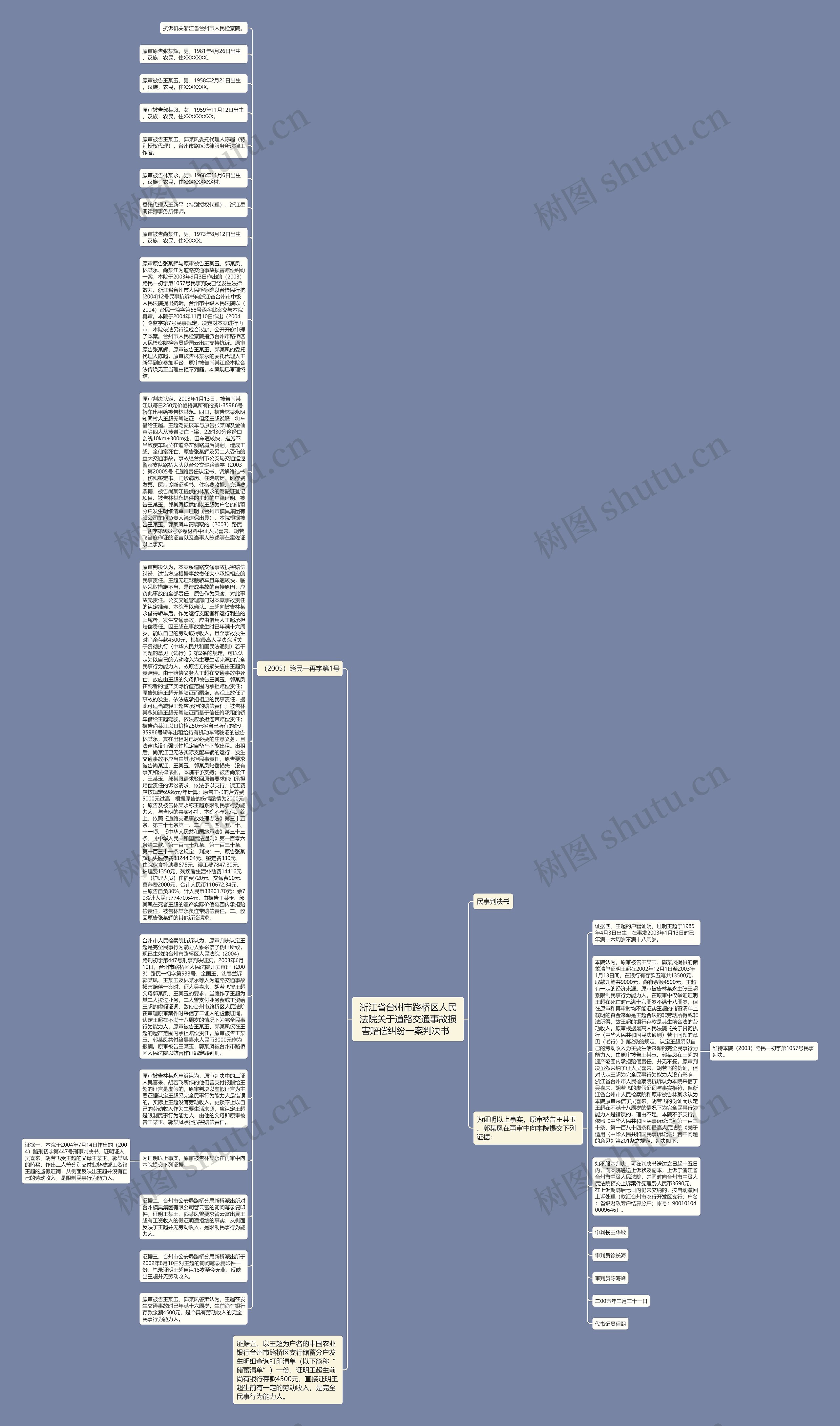 浙江省台州市路桥区人民法院关于道路交通事故损害赔偿纠纷一案判决书  思维导图