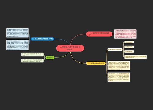 人保撞残人误工费保险会理赔吗? 人保撞残人误工费保险会理赔吗?