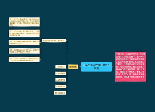 王某交通事故截肢六级伤残案