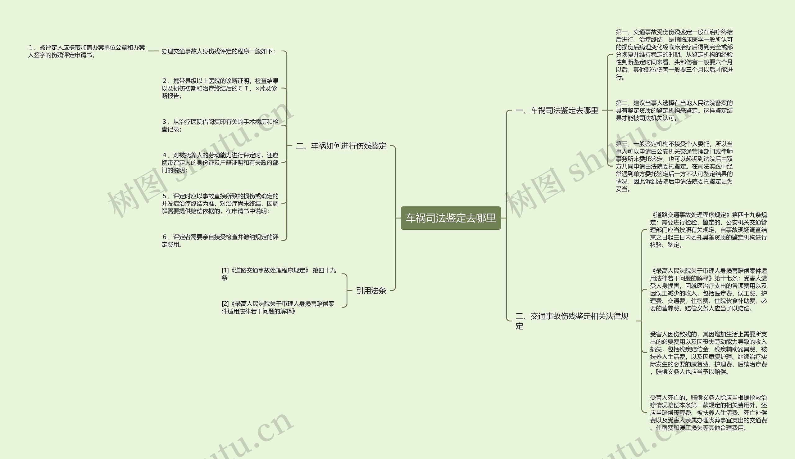 车祸司法鉴定去哪里 车祸司法鉴定去哪里