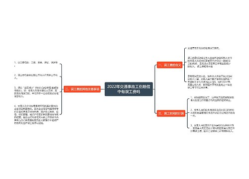 2022年交通事故工伤赔偿中有误工费吗