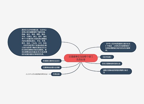 交通肇事应当由哪个部门负责处理