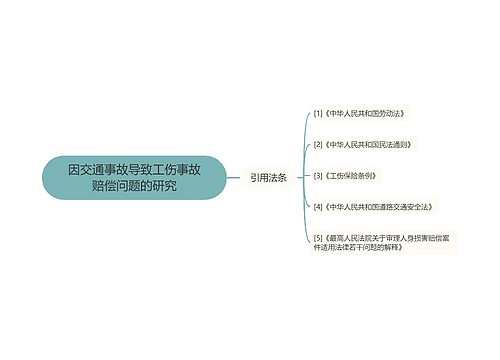 因交通事故导致工伤事故赔偿问题的研究