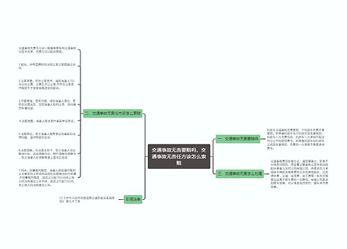 交通事故无责要赔吗，交通事故无责任方该怎么索赔