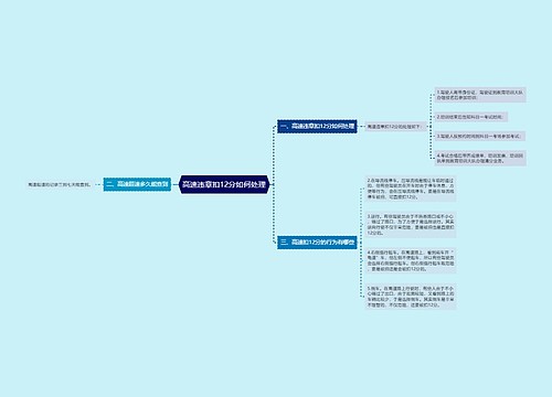 高速违章扣12分如何处理