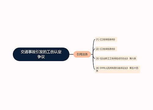 交通事故引发的工伤认定争议