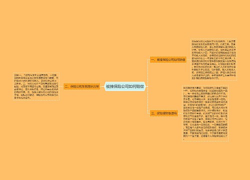 被撞保险公司如何赔偿