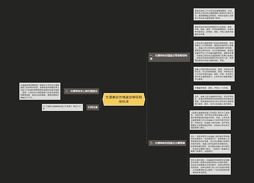 交通事故伤情鉴定等级赔偿标准