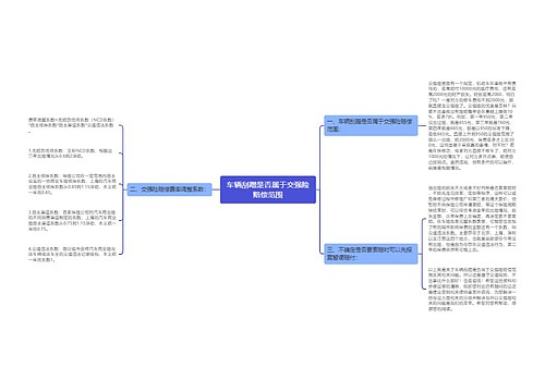 车辆刮蹭是否属于交强险赔偿范围