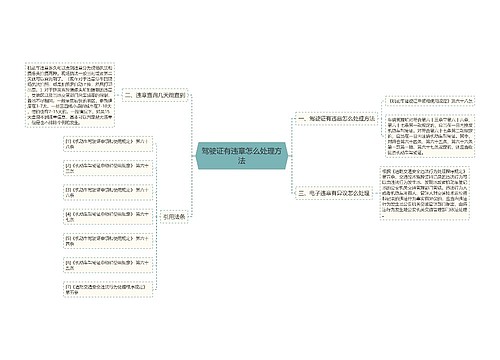 驾驶证有违章怎么处理方法