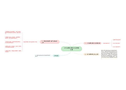 小车违章处理扣分在哪里处理