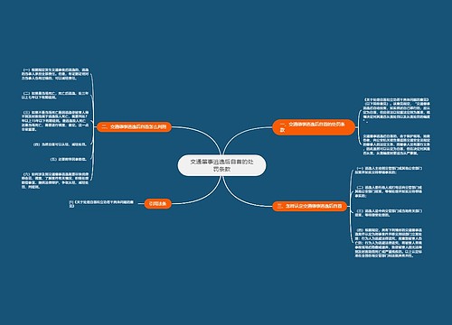 交通肇事逃逸后自首的处罚条款