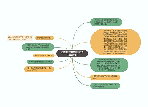 被盗机动车辆肇事后的责任由谁承担