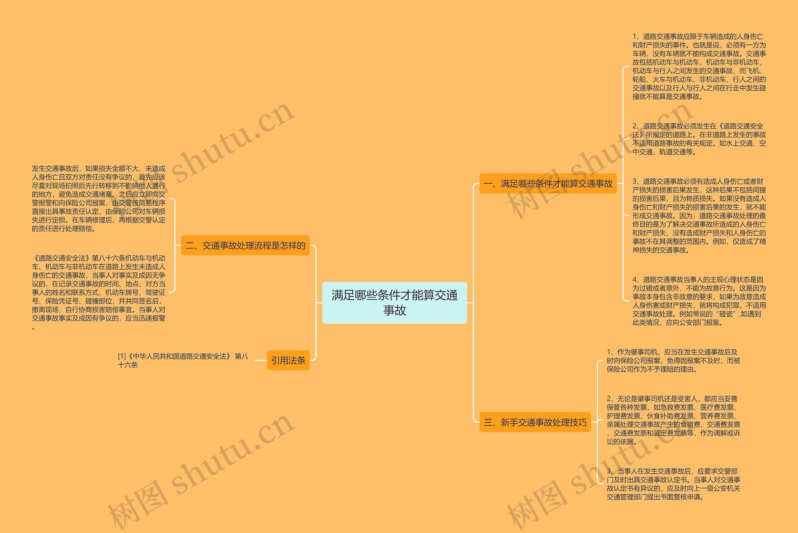 满足哪些条件才能算交通事故