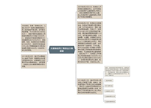 交通事故死亡赔偿金分割难断